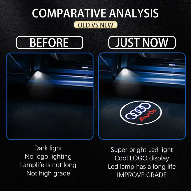 Led Car Logo Laser Welcome Door Light For Audi A4 B5 B6 B7B8 A1 A3 8V 8P 8L A6 C5 C6 C7 A5 A7 A8 Q3 Q5 Q7 TT S3 S6 Sline Quattro