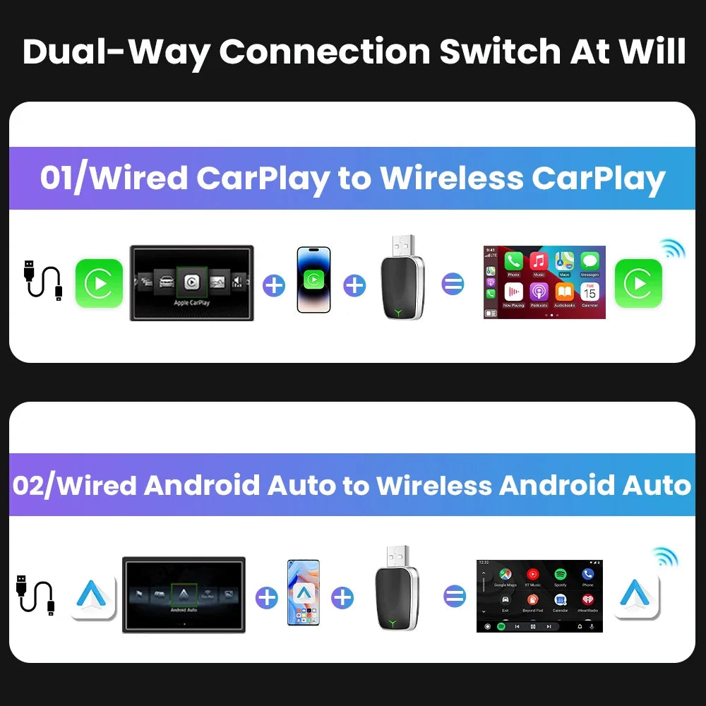 2-in-1 wired CarPlay to wireless wired Android Auto support USB/Type-C interface online map support voice control