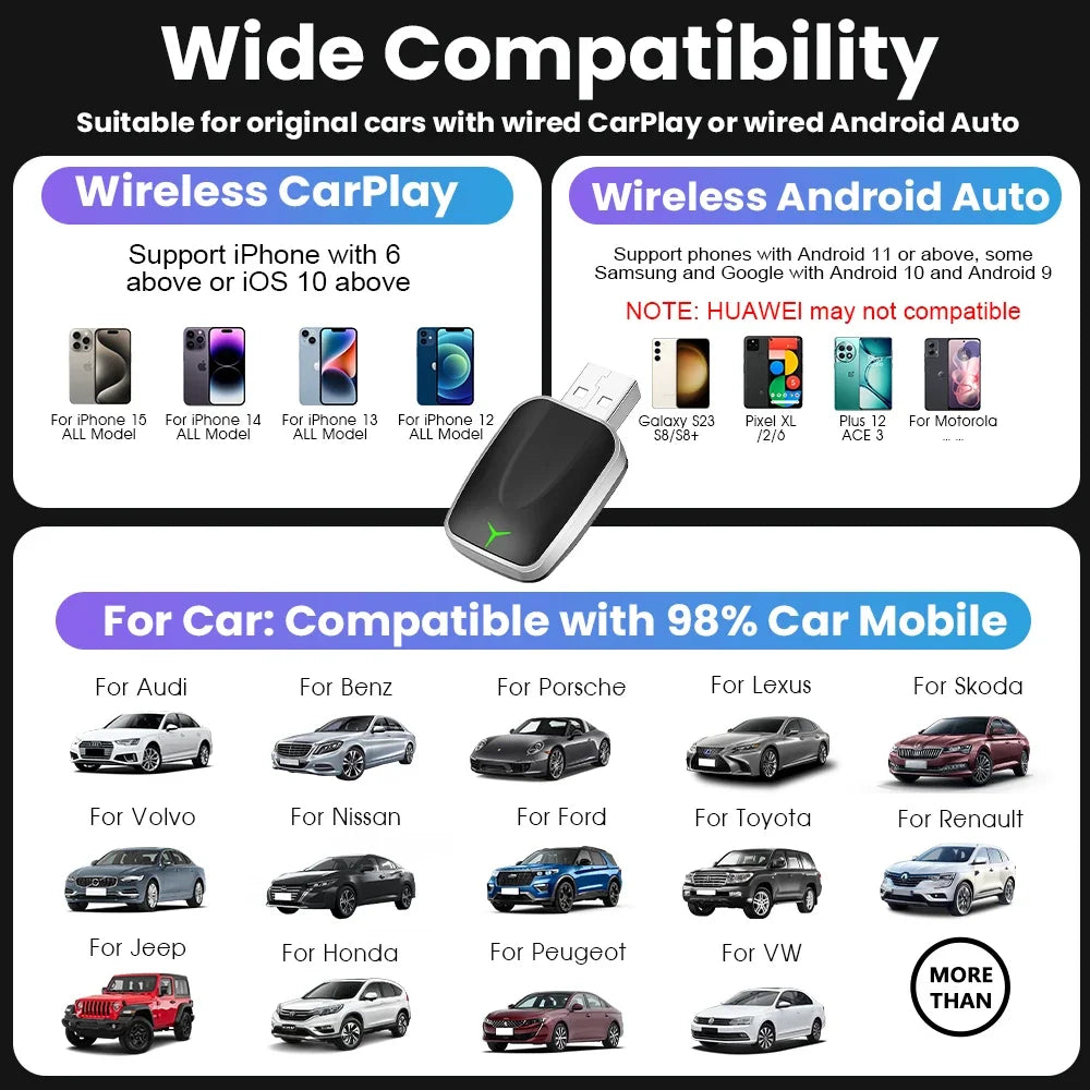 2-in-1 wired CarPlay to wireless wired Android Auto support USB/Type-C interface online map support voice control
